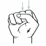 How Your Fist Form reveals significant information about you